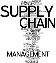 Automazione Logistica